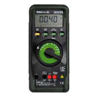 RISH True-RMS Multimeter with Insulation Resistance Measurement  